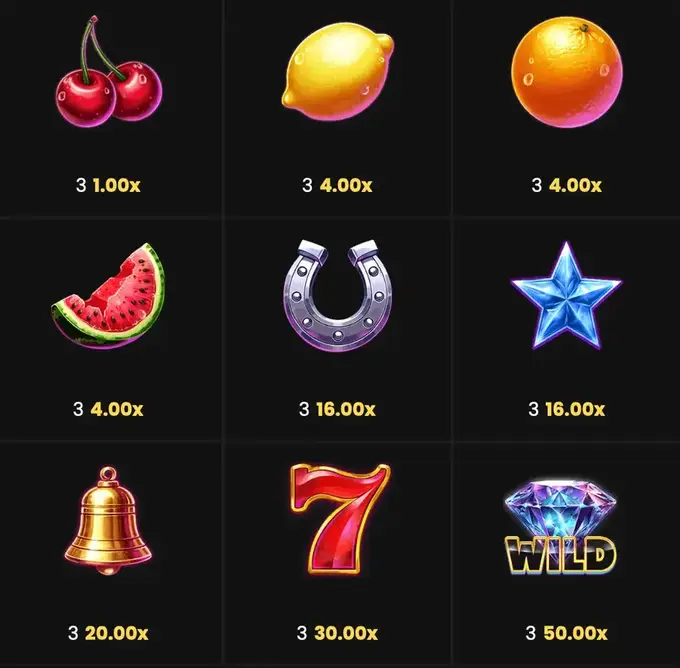 Twin Cash символы